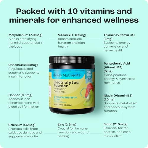 KEY NUTRIENTS Multivitamin Electrolytes Powder No Sugar - Juicy Strawberry Kiwi Electrolyte Powder - Endurance & Energy Supplement - Hydration Powder - No Calories - 90 Servings - Made in USA