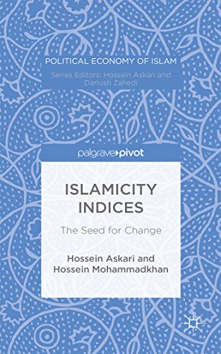 Islamicity Indices view 2