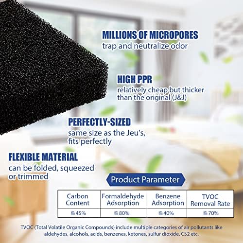 ANOTHEEE 8Pcs Compost Bin Filters, Carbon Odour Filter for Joseph Joseph Food Waste Caddy and Bins Replacement Filters Compost Bin Filters Charcoal Rectangle Activated Carbon Filters Pad for Kitchen