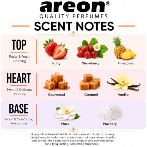 Image of AREON Pearls Vanilla Hanging Air Freshener, Quality Perfume Pack of 1 | Long Lasting Fragrance - Premium Quality Perfume - Eliminates Unpleasant Odors - Ideal for Car - Home - Office - Wardrobe