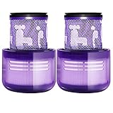 helios ersatzfilter 0587 Kundendienst: Wir bieten 1 Monate freien Umtausch und volle Rückerstattung. Ihre Zufriedenheit ist unser höchste Ziel. Bitte wenden Sie sich an uns jederzeit für jede Frage.