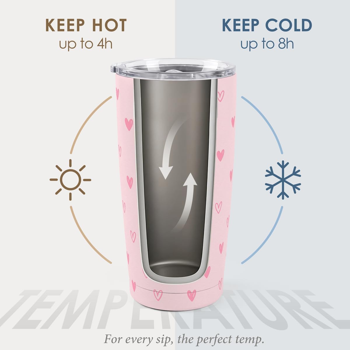 SANDJEST Heart Tumbler 20oz, Stainless Steel Travel Cup with Lid, Insulated Coffee Mug, Heart Gifts for Women Girls Friends Sisters on Birthday Christmas Valentine (Pink) image 3