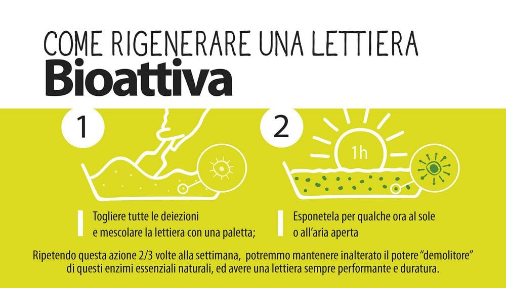 Paglianatura Kit 6 Pezzi - Lettiera Gatti Bioattiva alla Lavanda, 100% Naturale e Compostabile, Super Assorbente e Anti-Odore, 2,4 kg / 6 Litri
