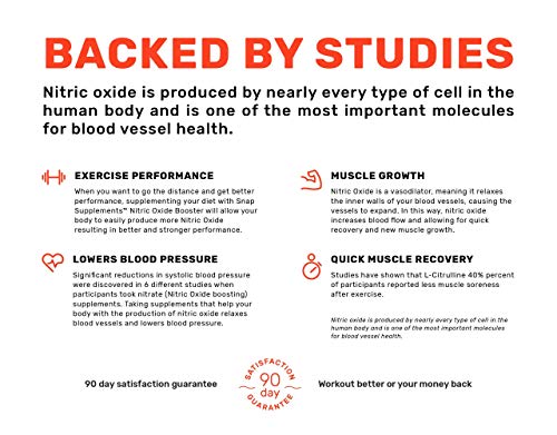 Snap Supplements Nitric Oxide + Hair Growth Bundle (2 Products) #TOP5