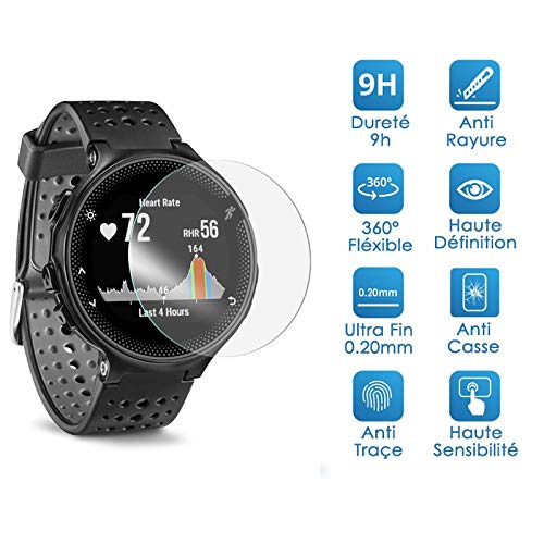 Pack De 6 Protections écran En Verre Flexible Pour Montre SHANG WING 1.47" - Anti-rayures 9H - Transparent