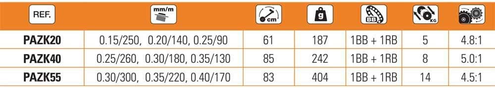 Evia Pazk55 Okuma Azaki 55 Reel