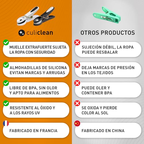 Miniatura 6 de Culiclean Pinzas Ropa Fuertes 48 Pinzas Para Tender Ropa Que No Dejan Marca Plástico Resistente Y Bpa-Free Fabricado En Francia Flor, Azul-Amarillo-Verde-Rosa
