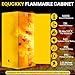 EQUCKKY Flammable Storage Cabinet 34