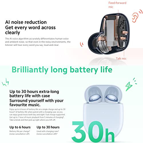 Oreillette Bluetooth Xiaomi Redmi Buds 4 Bleu Blanc