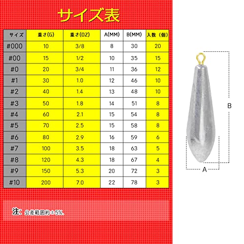 QISHUO カン付 船 投げ釣り オモリ シンカー 海 投げ 仕掛け シンカー おもり オモリグ イカ 胴付き 重り 下 フィッシング 10g 20個入り 7枚目