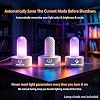 Kit de Lámpara LED para Impresora 3D 001 con Control Remoto de 24 Teclas y 16 Colores Cambiantes | Luz para Impresora 3D para Bambu Lab H2D/A1/A1mini/P1S/P1P/X1C, Alimentado por USB 5V, Kit de Hardware para MakerWorld (6 Juegos) 6