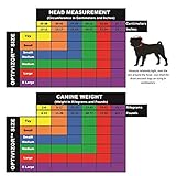 Optivizor Augen- und Gesichtsschutz für Hunde mit kurzer Schnauze, Größe XL 100+ kg, Kopfumfang 24 cm