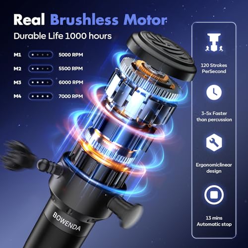 BOWENDA Heated Deep Tissue Massage Gun, Cordless Handheld Massager for Full Body Muscle Pain Relief, Fascia Release & Trigger Point with 3 Replaceable Heads for Back Neck Shoulders Legs — view 3