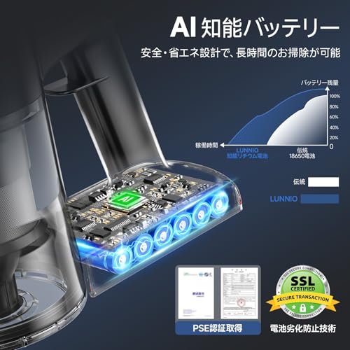 LUNINO - 掃除機 コードレス VC6 の評価 | SHOPSTAFF