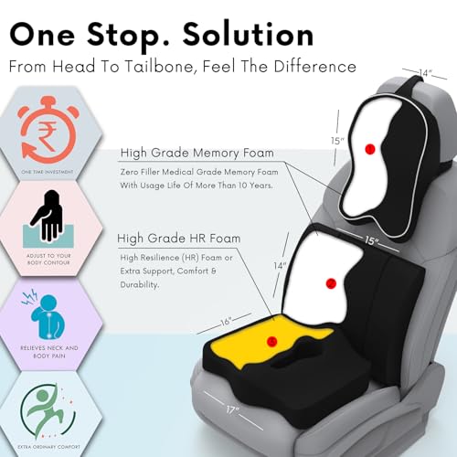 Image of Neckrest Back Support or Orthopaedic Cushion for Long Sitting with Ergonomic Design Made by High Density Memory Foam Used for Car or Office Chairs. (Midnight Black, Lumbar)