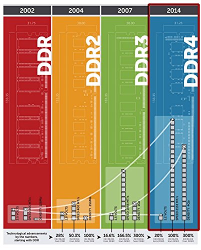 HP OMEN 870-117ns - Ordenador de sobremesa (Intel Core i5-6400, 8 GB de RAM, HDD de 1 TB, NVIDIA GeForce GTX 950, FreeDOS 2.0), plomizo - Teclado y ratón óptico QWERTY Español