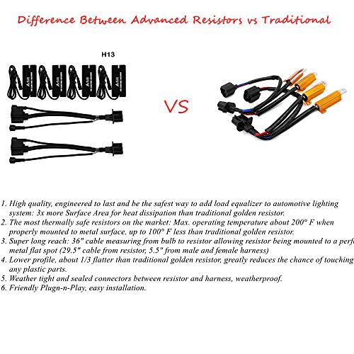 Decodificadores CANBUS LED para luces antiniebla 9012/9005/9006 miniatura 5
