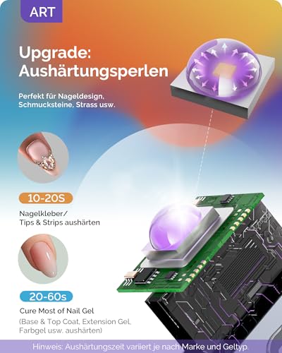 MelodySusie Tragbar UV Lampe mit Ständer für Gelnägel, Mini Wiederaufladbar UV LED Lampe mit LCD-Display, Tragbare Kleine UV Nagellampe mit 2 Timern, Nageltrockner für Alle UV Gel Nagellacke (Weiß)