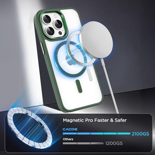 Image of CACOE Magnetic Case for iPhone 14 Pro Max 6.7 inch, Dark Green