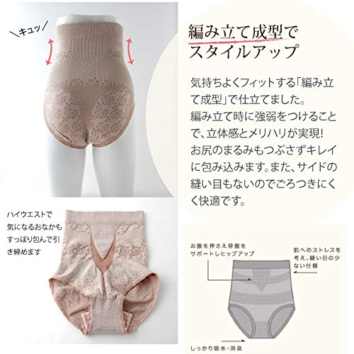 ツキボシ 吸水ショーツ3枚入り  Lサイズ Amazon | ときめきラボ ソフトフィットガードル 吸水ショーツ3色3枚組