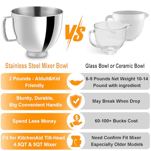5QT Stainless Steel Mixer Bowls with Handle Fit for KitchenAid 4.5 & 5-Quart Tilt-Head Stand Mixers Replacement/Accessories Bowl for Mixer Dishwasher Safe Oven Safe Easy to Clean Polished — view 4