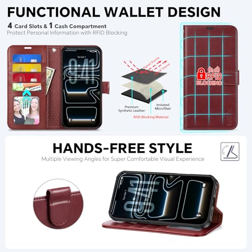 TUCCH Detachable Case Wallet for iPhone 17 Pro Max (6.9") 2025, Wrist Strap | 4 Card Slots RFID Blocking | Wireless Charging | Stand | 2-in-1 Magnetic | PU Leather | Shockproof Folio Cover | Dark Red by TUCCH - Used condition - Image 5