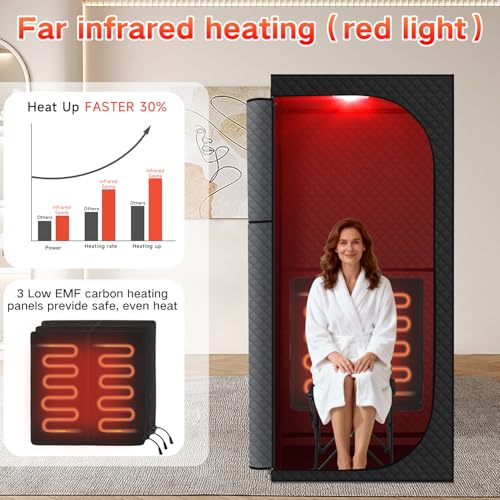 Fulove Portable Infrared Sauna Room