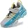 JMFCHI Children's Trainers Boys Sports Shoes Girls Trainers Running Shoes | Kinderschuhe mit Atmungsaktives Mesh, Rutschfeste Sohle, Stoßdämpfend, ideal für Alltag, Halle, Schule & Outdoor-Aktivitäten 30 EU Grey Blue 8100