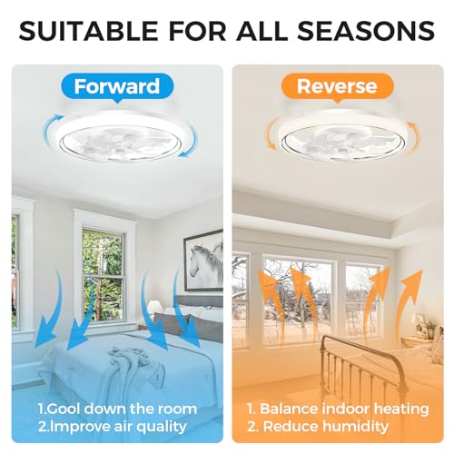 Biukis Modern Ceiling Fans With Lights: Ceiling Fan With Lights 3 Color 6 Wind Speeds Smart App Remote Low Profile Ceiling Fan For Living Room Bedroom Dining Room Outdoor thumb #3