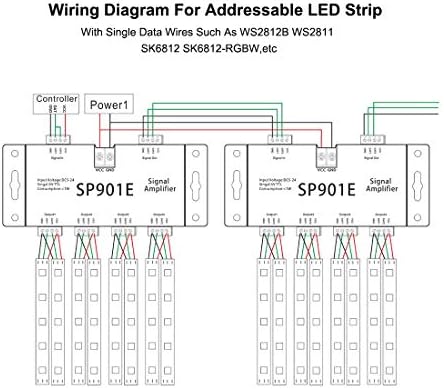 BTF-LIGHTING SP901E LED Pixel WS2812B WS2811 SPI Signal Amplifier Repeater for WS2813 SK6812 WS2815 WS2801 SK9822 RGB Addressable LED Strip and Dream Color Programmable LED Matrix Panel