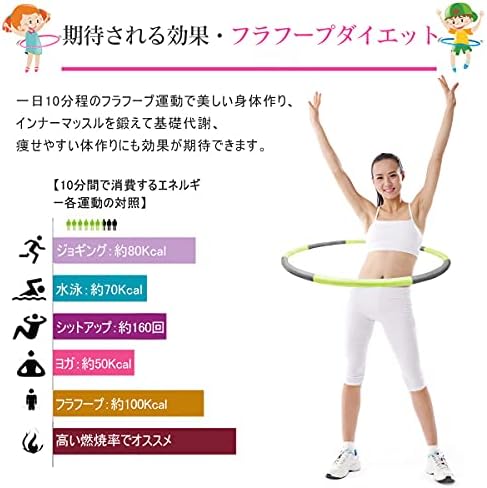 Amazon Housmart フラフープ 大人用 年 サイズ調整可 組み立て式 ダイエット 体操用品 ウエスト くびれ 引き締め 有酸素運動 サイズ調整可 直径約96cm 8本組 子供用 グリーン グレー Housmart フラフープ