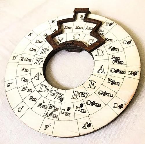 Wooden Melody Tool, Circle of Fifths Wheel, Circle Wooden Wheel and Musical Educational Tool, Chord Wheel for Musicians, Musical Instruments and Accessories, For Notes, Chords and Key Signature (2pcs)