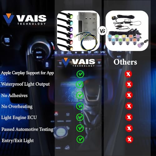 Luces LED interiores para auto con control App y CarPlay miniatura 4