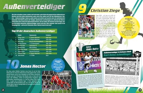 Die 100 besten deutschen Fußballer und Fußballerinnen: Tore – Triumphe – Rekorde | Für die Fußball-EM 2024: Eine topaktuelle Sammlung der deutschen Fußballstars mit vielen Fotos