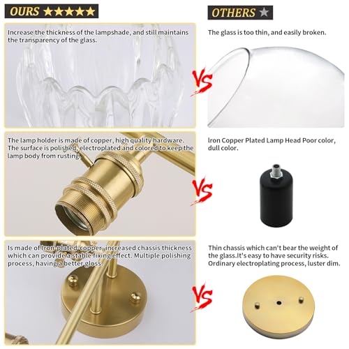 Shenmoyl Vintage Wall Sconce Indoor, Bathroom Light Fixtures Over Mirror, 3-Light Brass Gold Vanity Wall Lights with Clear Tulip Glass Shade for Bedroom Living Room (Bulb Not Included) by Shenmoyl - Image 7