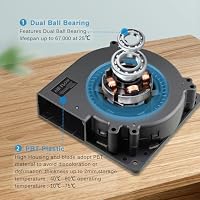 GDSTIME 120mm Gebläse Lüfter 230V Radiallüfter Regelbar Dual Kugellager – Ansicht 5
