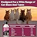 Dewormer for Cats & Dogs, Fenbendazole, Tapeworms, Roundworms & Hookworms, Suitable for Cats Weighing 6-25 LBS， (150ml) Lickable Formula Individually Wrapped