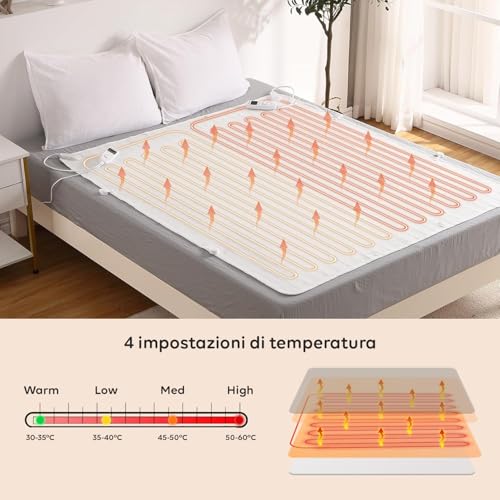Protège-matelas thermique électrique 2 températures lit double Wintem