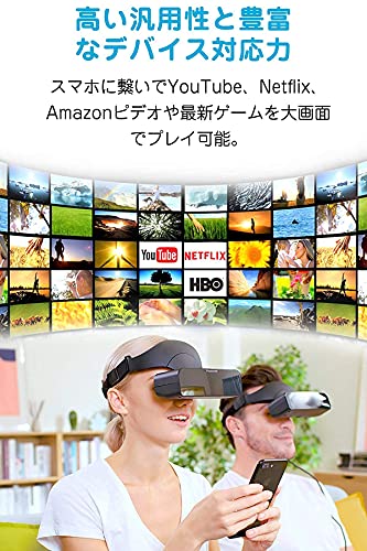 Photontree X ヘッドマウントディスプレイ ヘッドセット HMD メガネ型動画プレイヤー 800インチ相当 190gの持ち運べる ホームシアター プライベートシアター