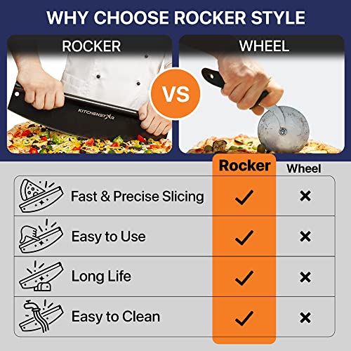 16" Black Non-Stick Pizza Cutter By Kitchenstar | Sharp Stainless Steel Slicer Knife - Rocker Style W Blade Cover | Chop And Slices Perfect Portions + Dishwasher Safe – Premium Pizza Oven Accessories #TOP1