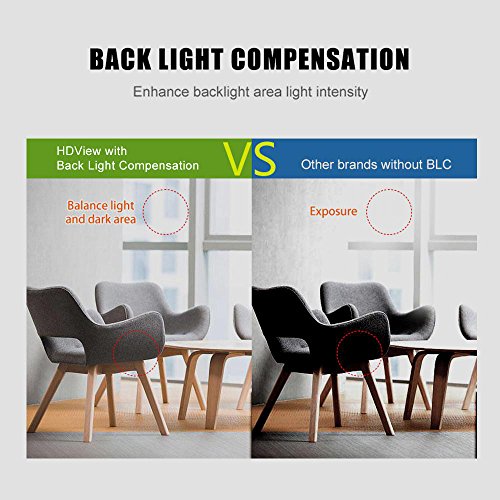 Hdview Cctv Cameras 2.4Mp 4-In-1 (Tvi/Ahd/Cvi/960H) 2.8Mm Wide Angle Lens, Ul Listed Certified, 1080P Outdoor/Indoor Dome Camera Ir Night Vision Waterproof For Home Security Video Surveillance Camera #TOP3