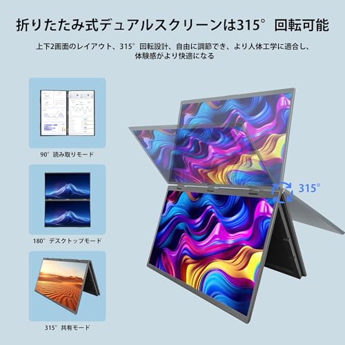 undefined Scnsuptpデュアルモニター、18.5" ポータブルモニター、1920*1080解像度と防眩スクリーン、コンパクトで携帯性があり、ビジネスマン、学生、ゲームプレイヤー、高輝度400ニット、マットIPSパネル、72%ワイドカラー、スマートフォン/PC/Mac/PS5/4/3/Switch の商品画像 4