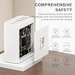 USB C Bloc de chargeur mural rapide, 2-Pack 65W 6-Port USBC Chargeur mural charge rapide PD Adaptateur d'alimentation + connecteur mural QC Multiport Type C Chargeurs de briques pour 17 16 15 14 13Pro Max,Samsung