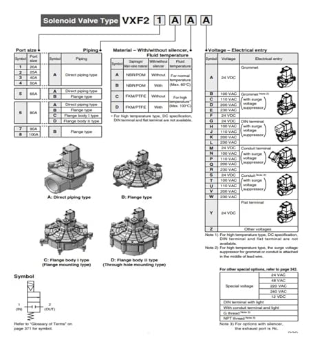 Électrovanne VXF22AAA pour réparer et optimiser vos réseaux de fluides - 5