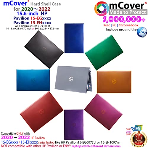 mCover Case Compatible for 2020-2022 15.6" HP Pavilion 15-EGxxxx / 15-EHxxxx Series Notebook PC ONLY (NOT Fitting Any Other HP Pavilion or Envy Series) - Aqua by mCover - Image 2