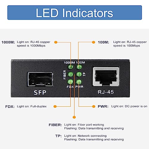 Image of 2 Pack Gigabit SFP to RJ45 Fiber Media Converter, Fiber to Ethernet Converter, 10 /100 /1000Mbps RJ45 Port to 1000Mbps Open SFP Port, up to 120km, Auto-Negotiation, Durable Metal Casing