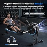 Zoom IMG-2 merach vogatore per casa ad Zoom IMG-2 merach vogatore per casa ad