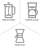 Lavazza - Grains de café Medium Roast Top Class Filtro - Saveur arrondie - Douceur du chocolat au lait - Cafés Arabica brésiliens naturels - Arôme intense de noisette grillée - 2,2 lb / 1000 g