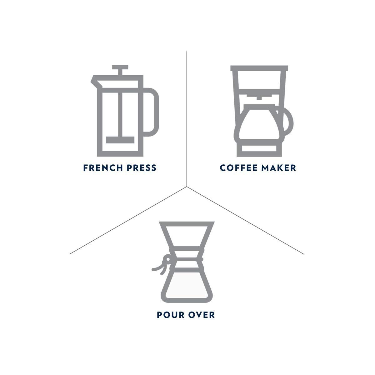 Lavazza Dek Filtro Whole Bean Coffee Medium Roast 1.1LB Bag ,Authentic Italian, Blended and roasted in Italy, Roasted cereals and barrique aromatic note, Nut Free Coffee 1.1 Pound (Pack of 1)