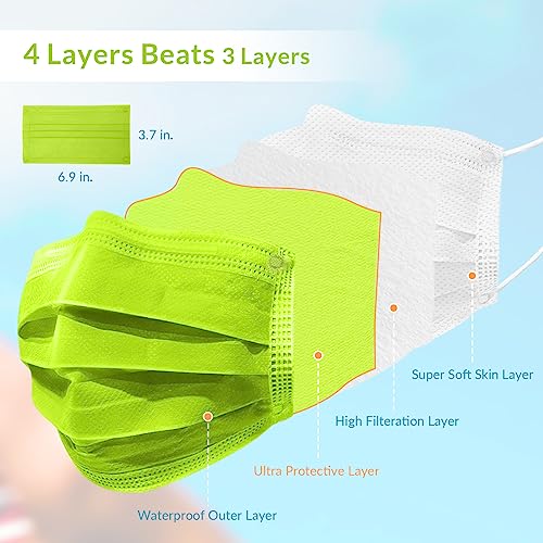 Microbeats Colorful Face Masks Disposable 100 Pack thumb #3